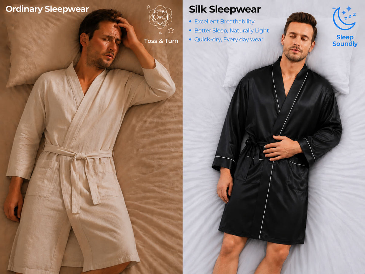100% Mulberry Silk Classic Kimono Sleeve Men's Robe - Detail 1