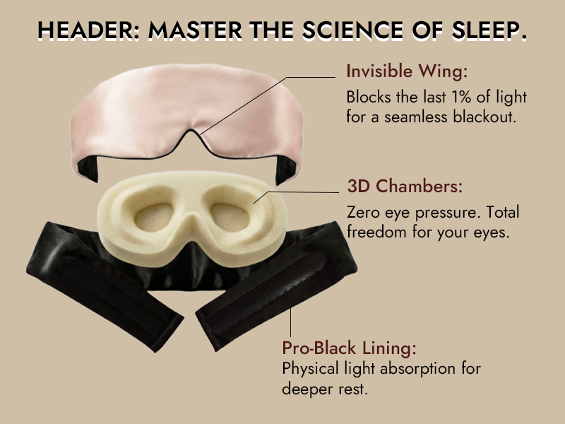 100% Mulberry Silk 3D Contoured Eye Mask With Velcro Closure - Detail 1